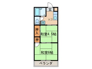 Ｍプラザ大住ヶ丘の物件間取画像